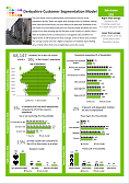Fact sheet - Sub Cluster 101