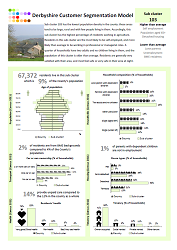 Fact sheet - Sub Cluster 103