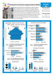 Fact sheet - Sub Cluster 203