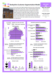 Fact sheet - Sub Cluster 205