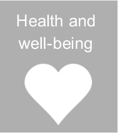 Wellbeing.