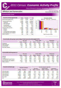 Link to Census Economic profile - Derwent Valley