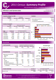 Link to 2011 Census Summary Profile