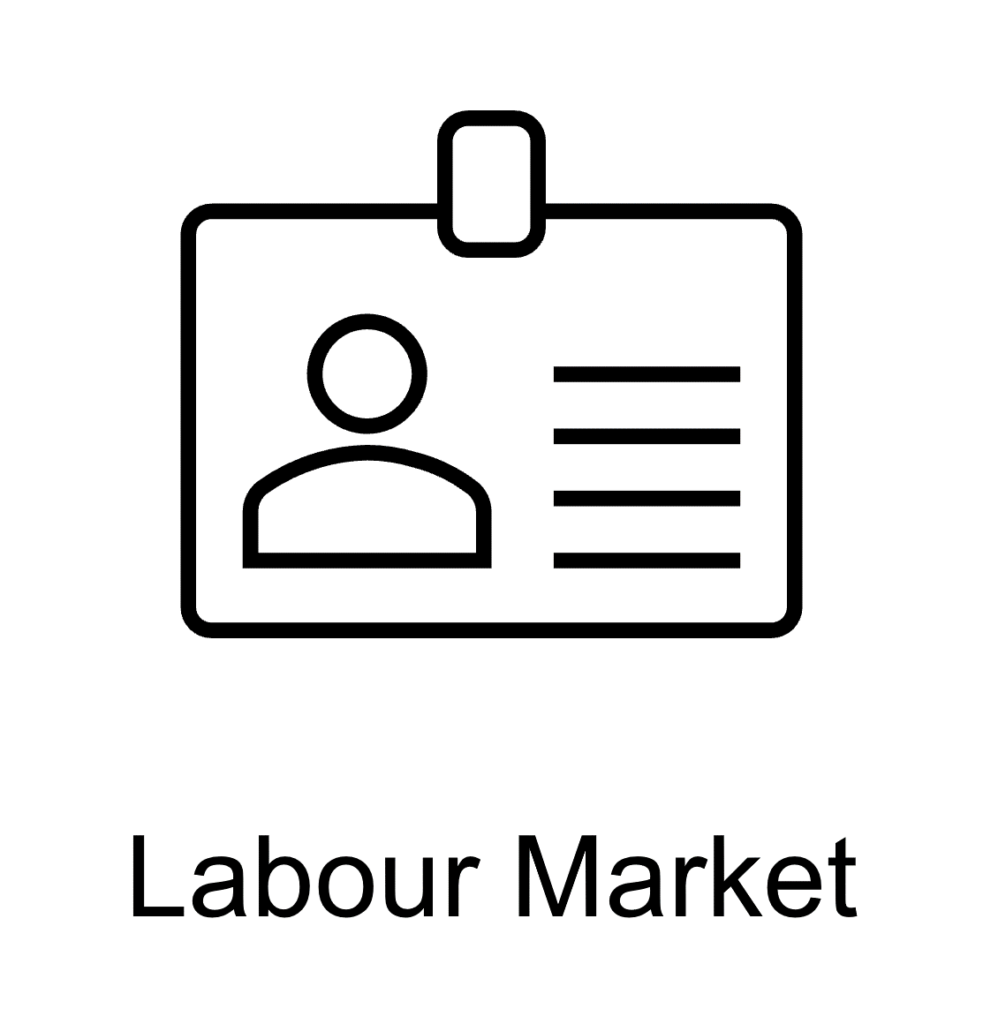 Link to Labour Market page