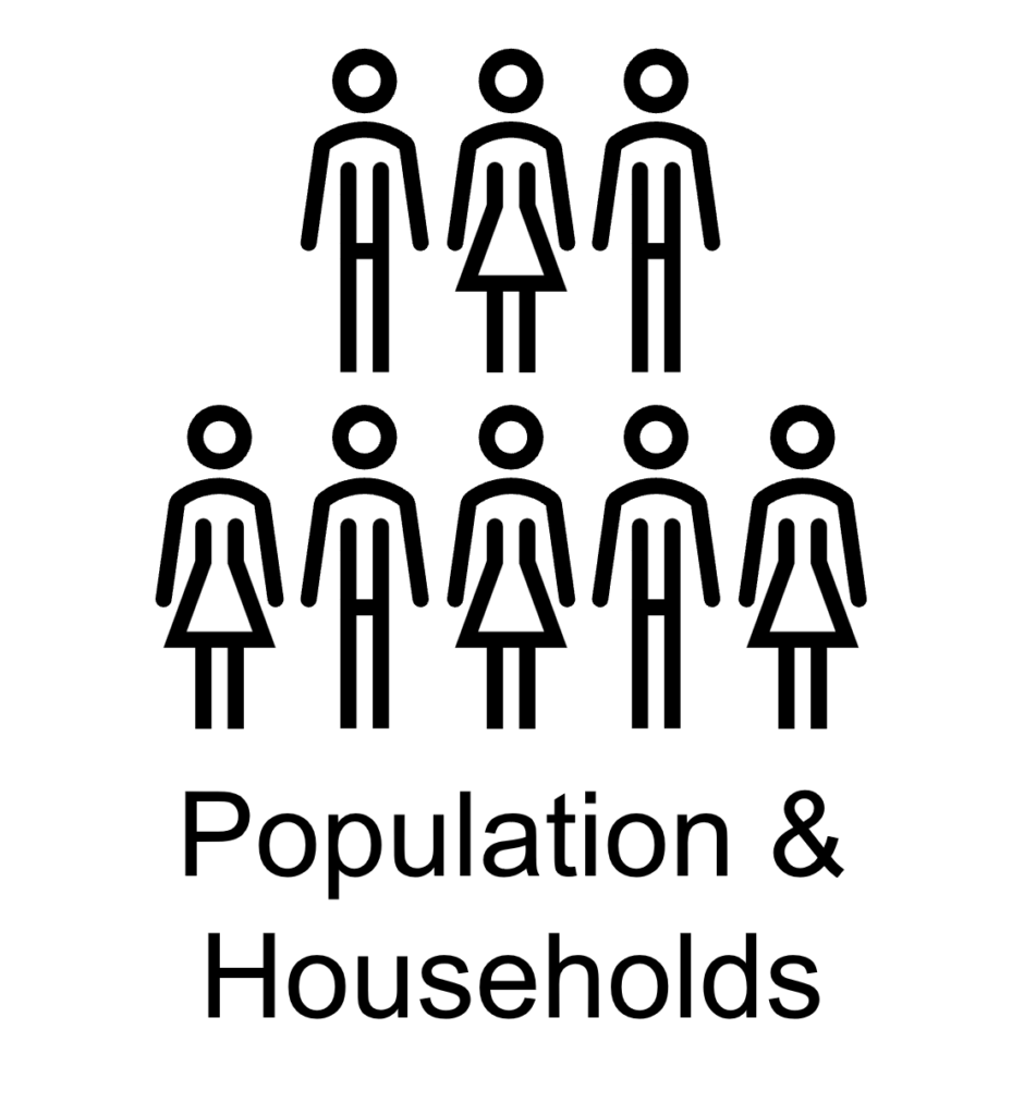 link to Population and Households page